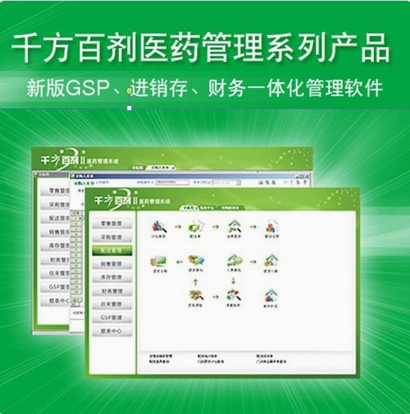 千方百剂药店诊所器械全系