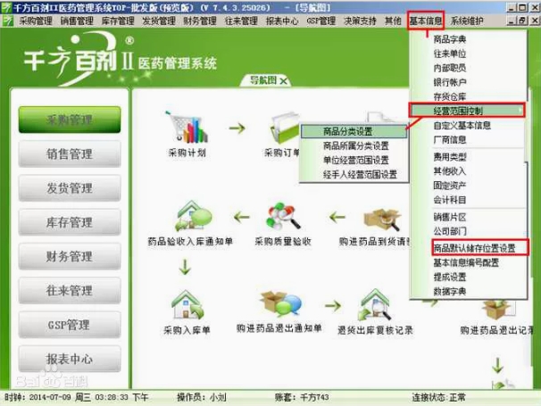 管家婆千方百计III医药店管理系统 千方百剂药房医疗器械GSP进销