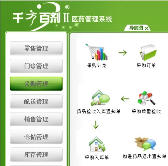 管家婆千方百剂2III医药管理软件药店系统医保追溯码医疗器械维护