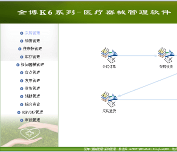 全国23个省、五个自治区和四个直辖市使用金博软件的医疗器械企业都通过药监验收