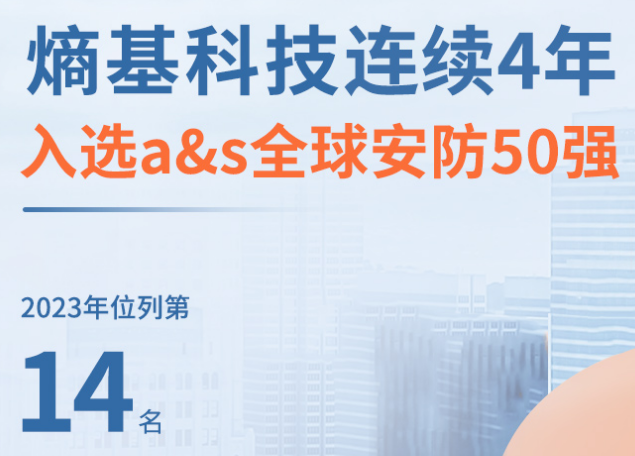 我这边熵基科技的，公司主要经营人脸识别考勤，门禁，消费，道闸，安检，人证核验访客，智慧园区方案产品，有机会可以合作，管生18665919283